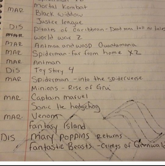 - Redbox DVD Collection - Picture 5 of 7